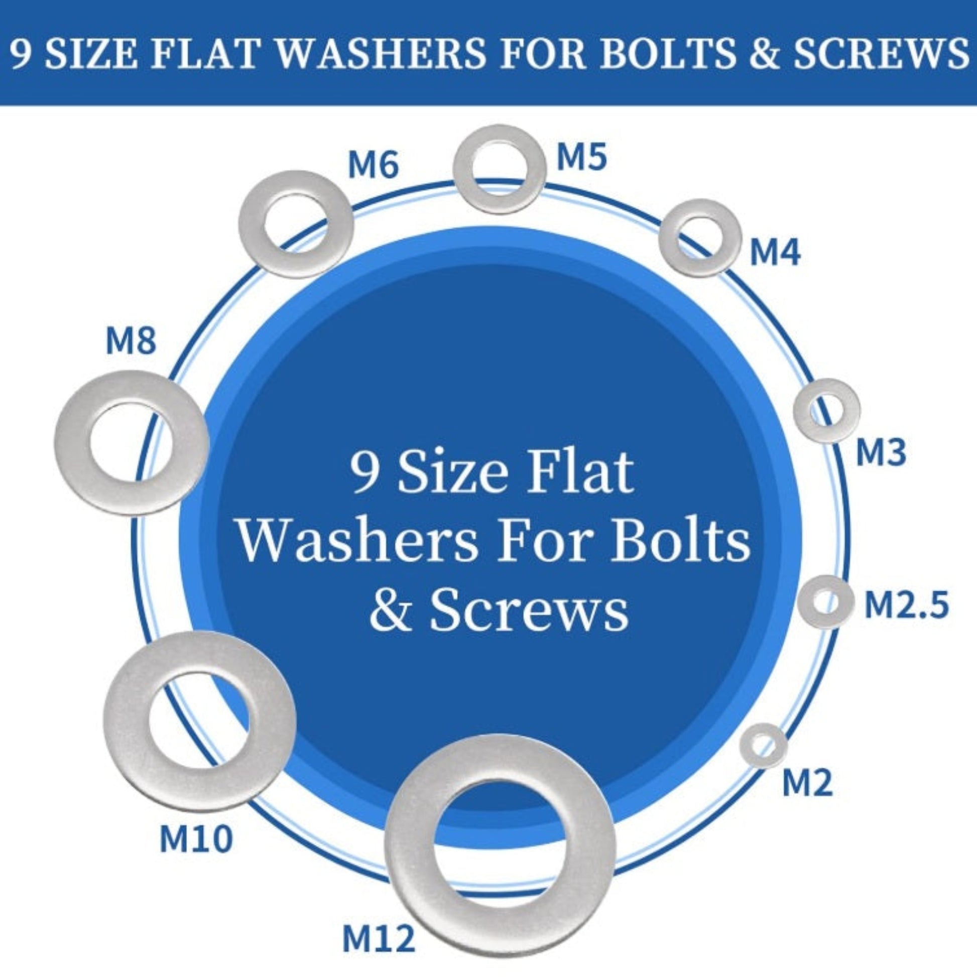 9 different sizes of flat washers for bolts and screws ranging from M2 to M12.