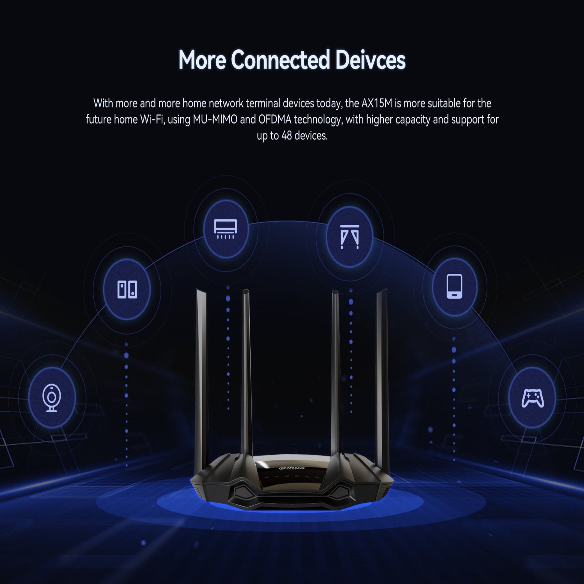 Dahua AX15M AX1500 WiFi 6 router displaying connectivity options for multiple devices.