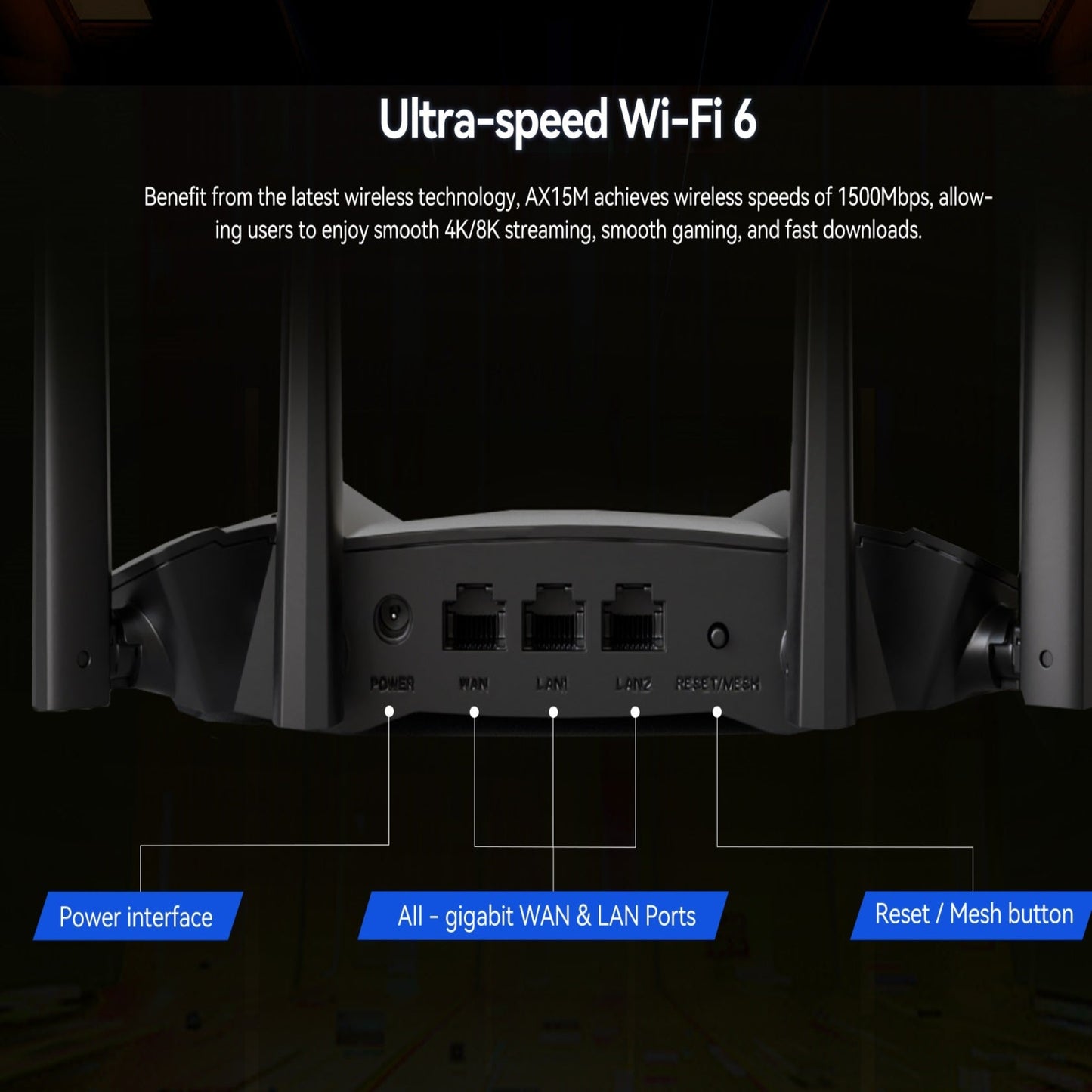 Dahua AX15M AX1500 WiFi 6 router rear view, showcasing ultra-speed connectivity with gigabit ports and reset button.