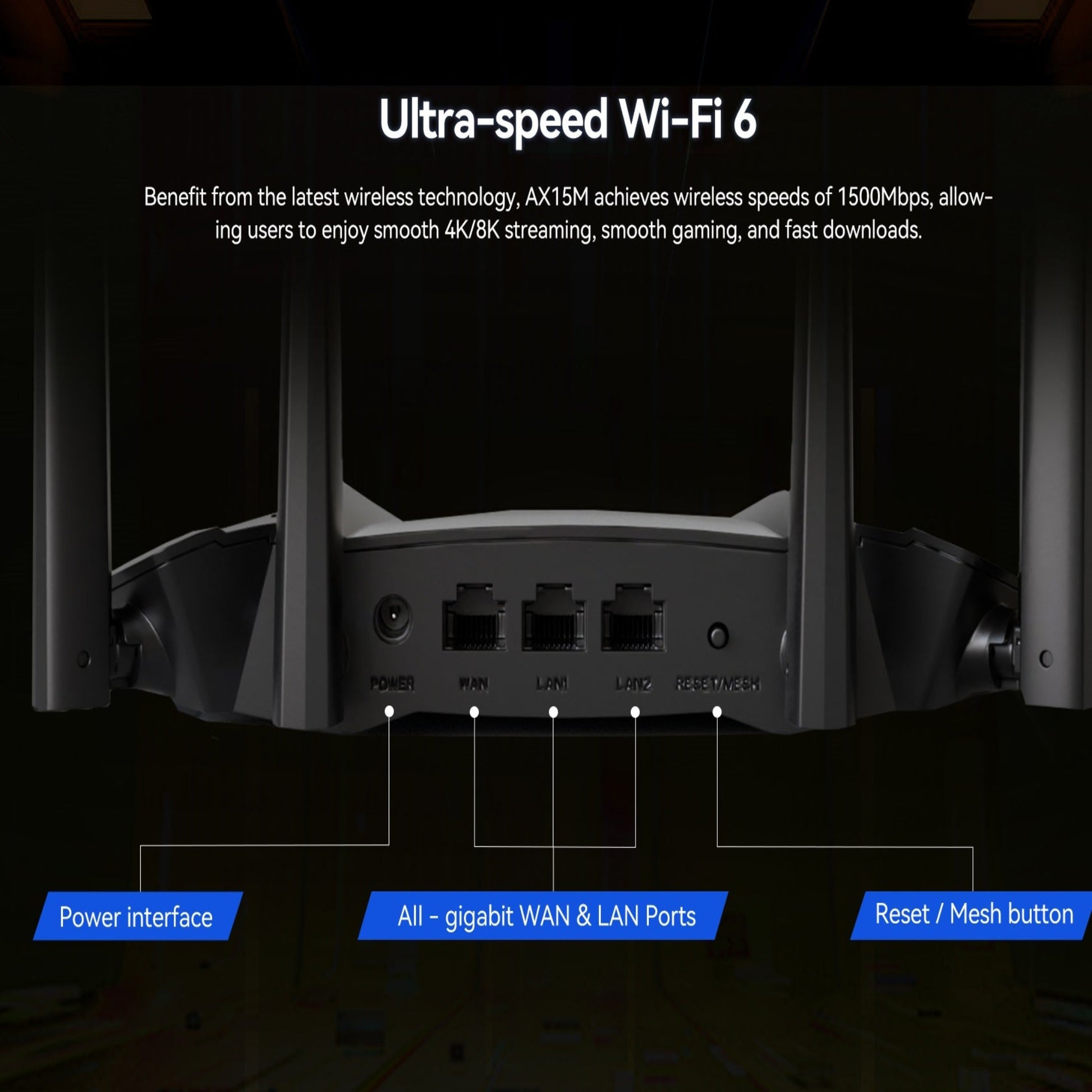 Dahua AX15M AX1500 WiFi 6 router rear view, showcasing ultra-speed connectivity with gigabit ports and reset button.
