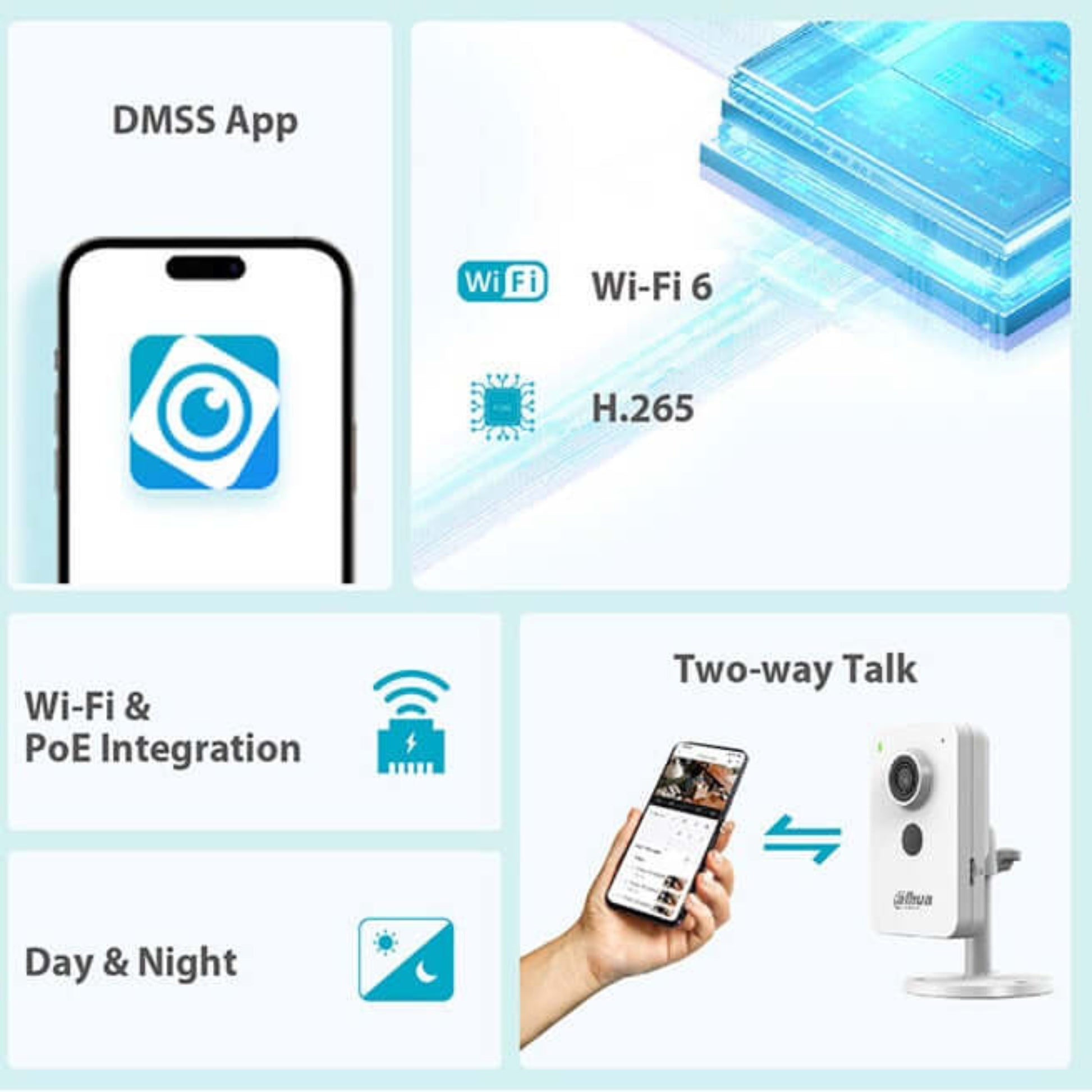 Dahua C4K-P camera features: Wi-Fi 6, H.265 support, two-way talk, DMSS app, and day/night integration.