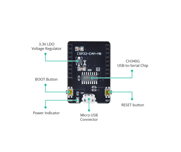 ESP32-CAM-MB CH340 USB Module