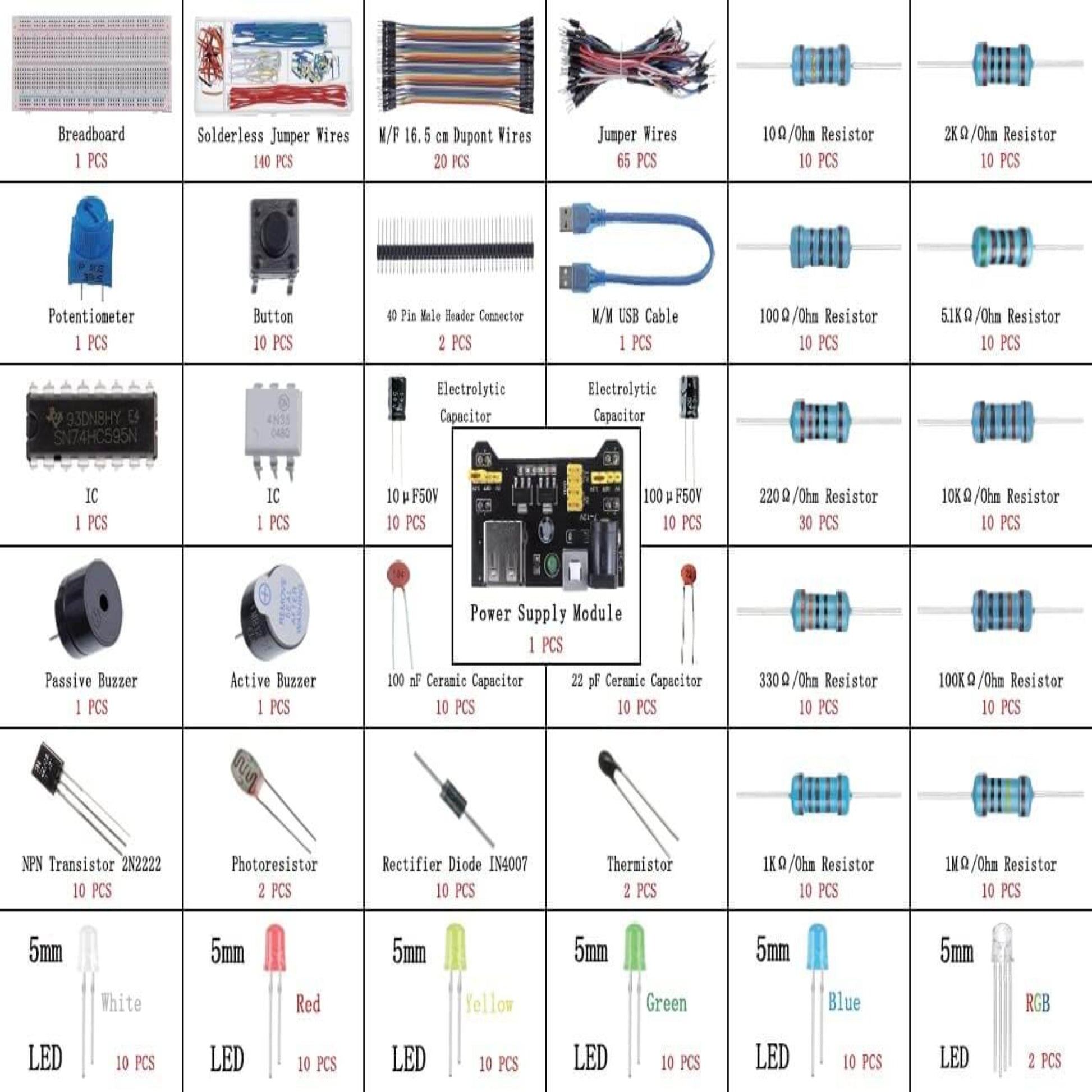 480 pcs electronics component kit including breadboard, resistors, LEDs, jumper wires, and power supply module.