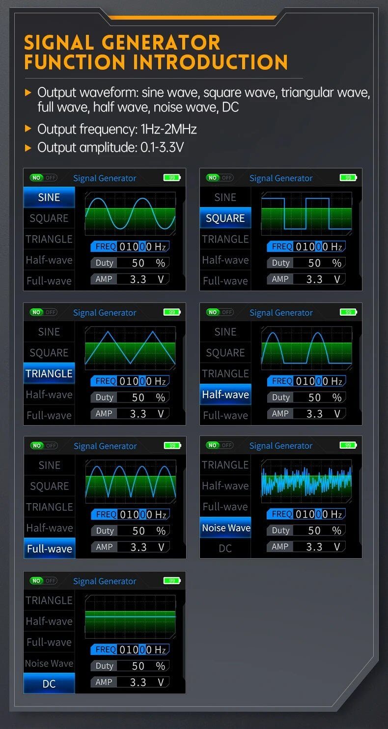 Signal generator function introduction showcasing various output waveforms: sine, square, triangular, and noise waves.