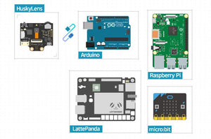 Gravity HUSKYLENS AI Machine Vision Sensor 人工智能鏡頭模組