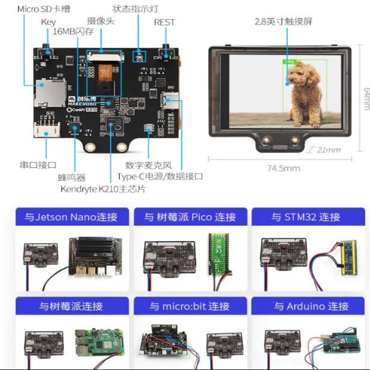 CanMv K210 AI Vision Sensor Module showing board features and connections for AI visual recognition applications.