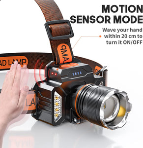 Multifunctional Rechargeable Bright Headlight