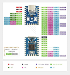 RP2040-Zero Board for Raspberry Pi