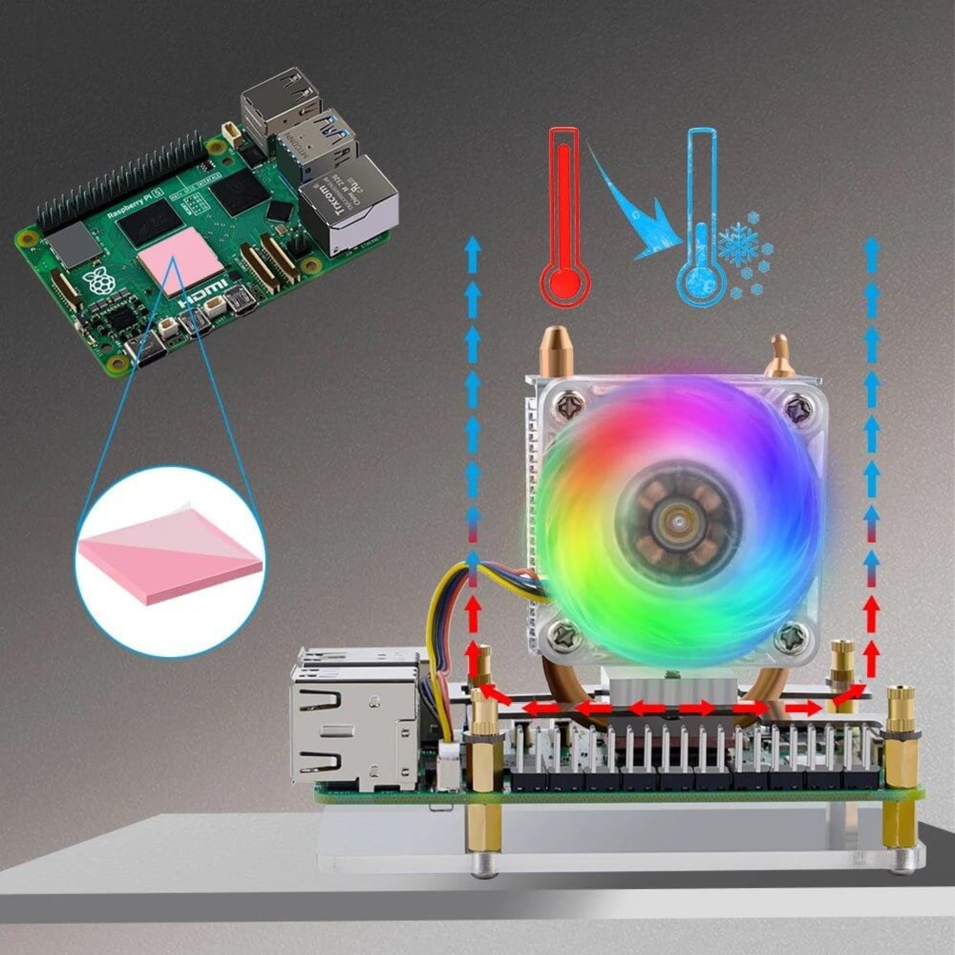 ICE Tower Cooler for Raspberry Pi 5 with RGB fan, showcasing cooling efficiency and temperature indicators.