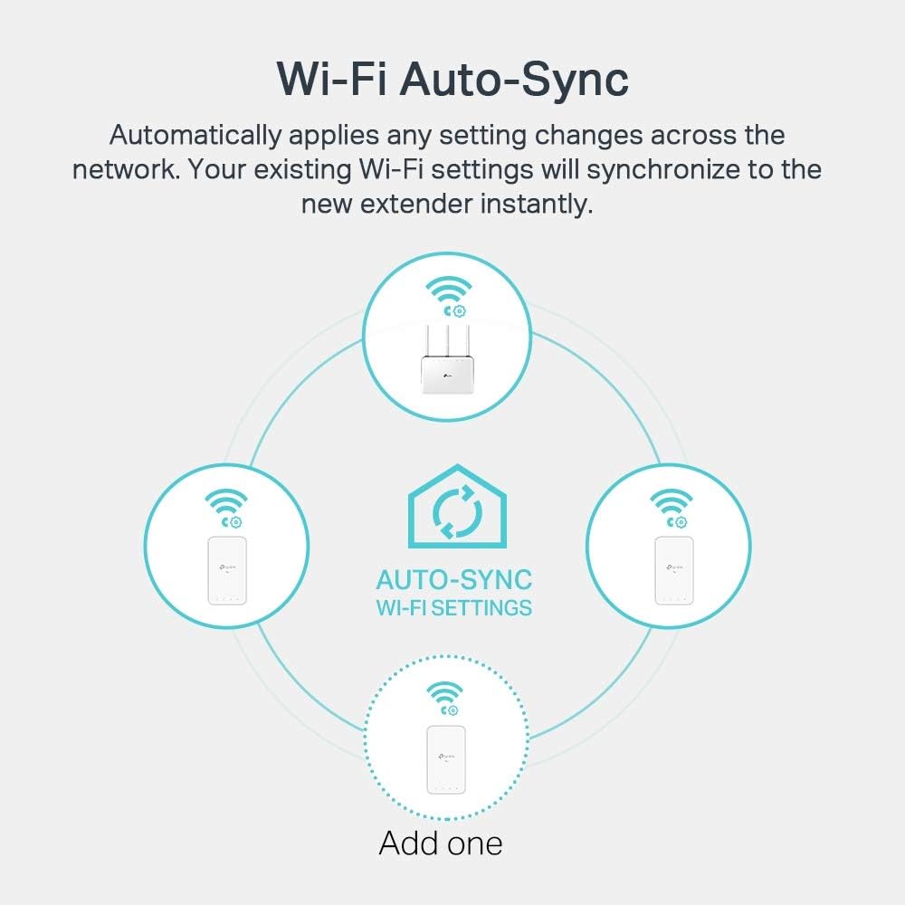 TP-LINK TL-WPA7517KIT WIFI延伸器 
