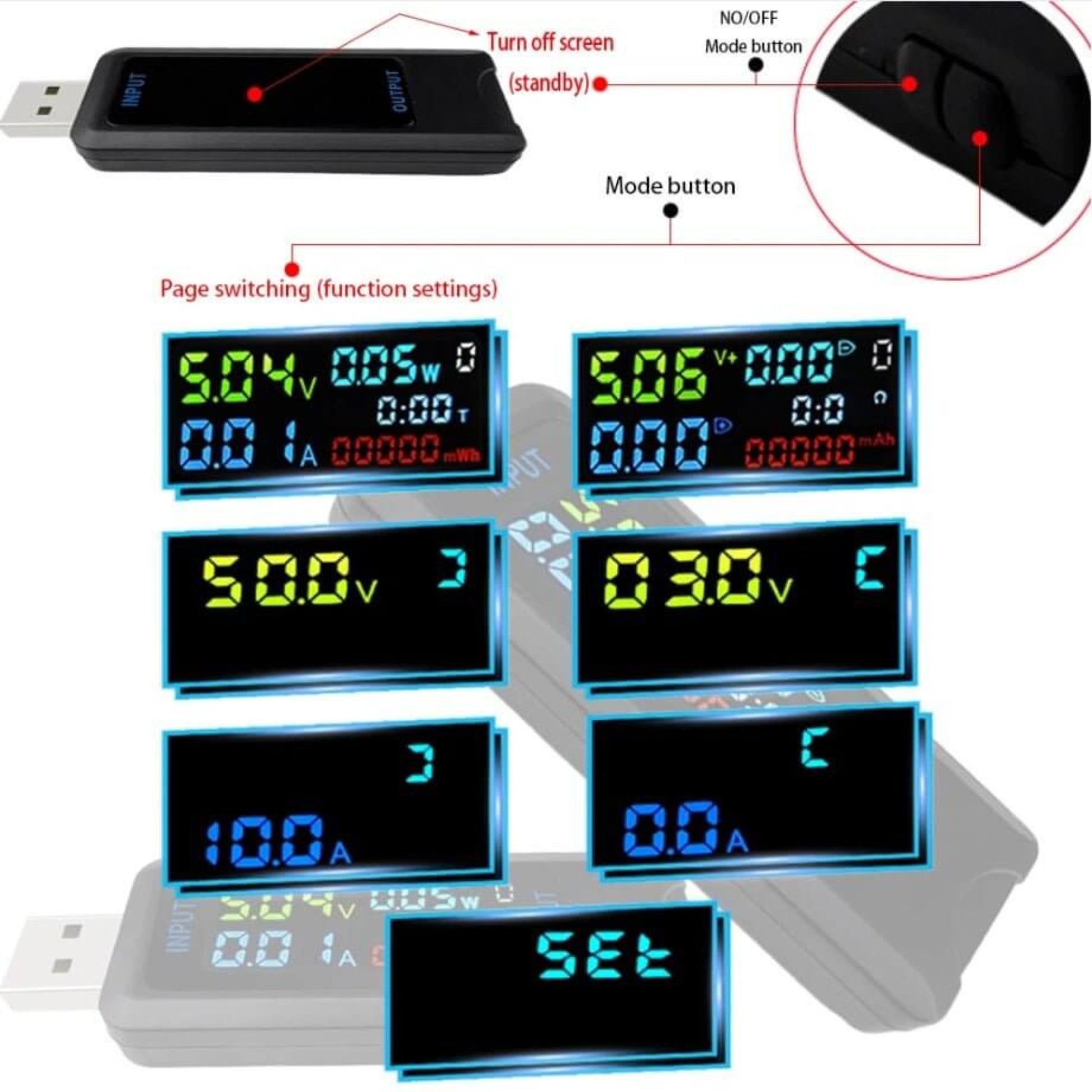 Type-C USB tester displaying voltage and current readings, showcasing real-time charging performance monitoring.