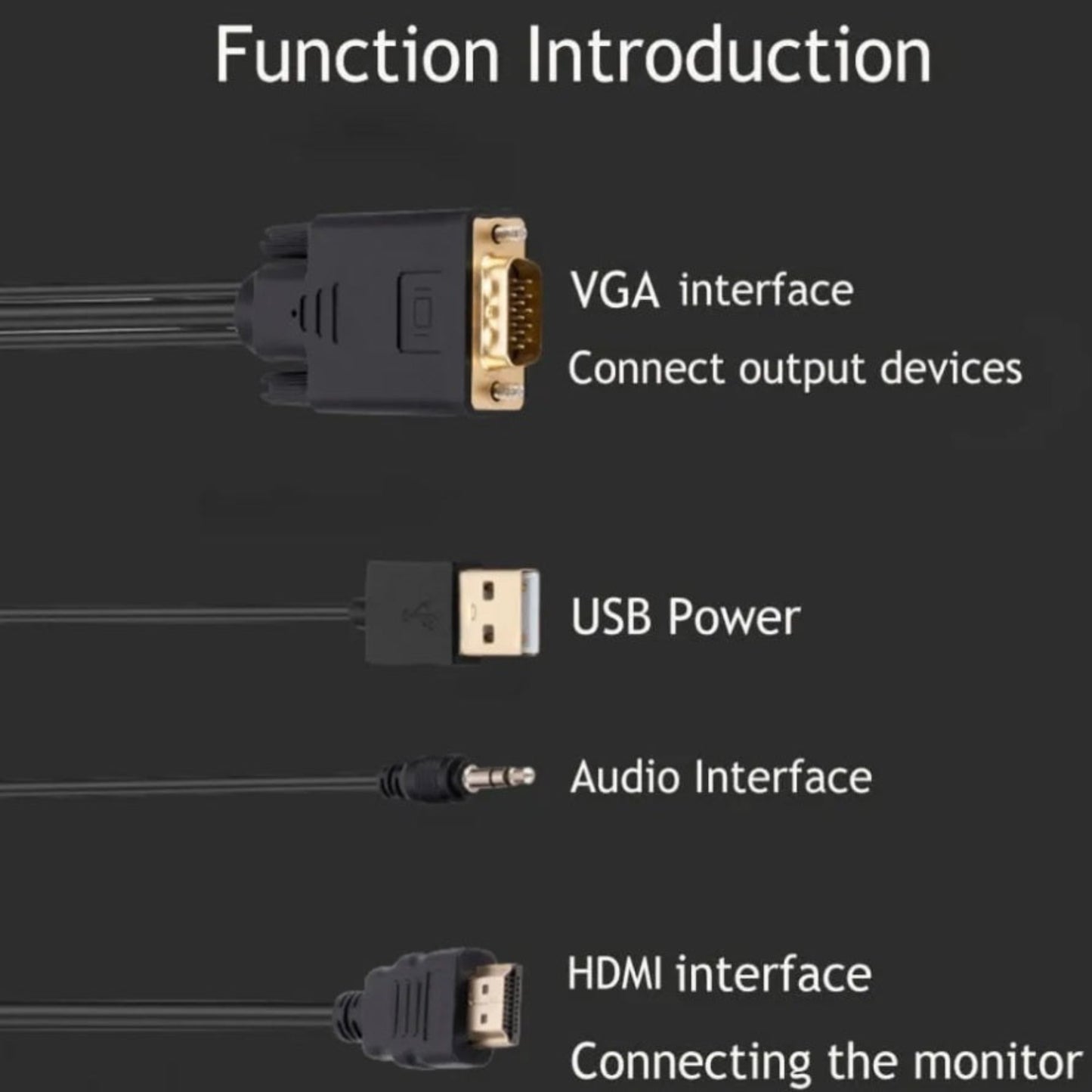 A detailed breakdown of the VGA to HDMI adapter cable's components, including the VGA, USB power, audio, and HDMI interfaces.