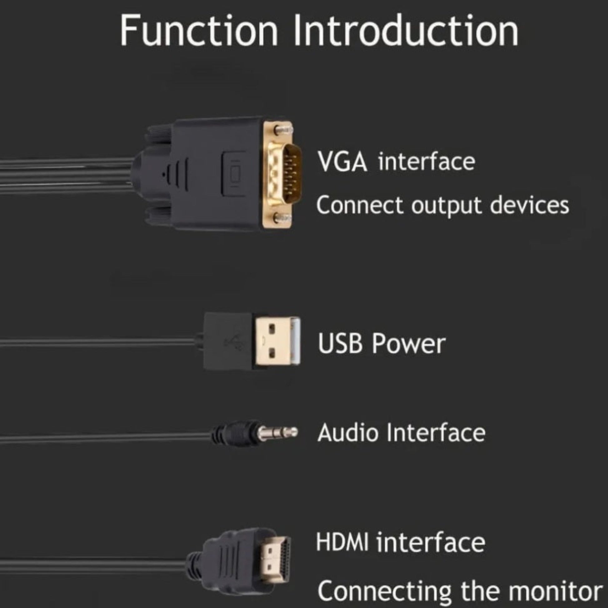 A detailed breakdown of the VGA to HDMI adapter cable's components, including the VGA, USB power, audio, and HDMI interfaces.
