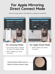 Hagibis Wireless Display Dongle For Phone/Table/PC