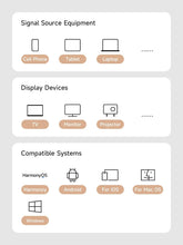 Load image into Gallery viewer, Hagibis Wireless Display Dongle For Phone/Table/PC
