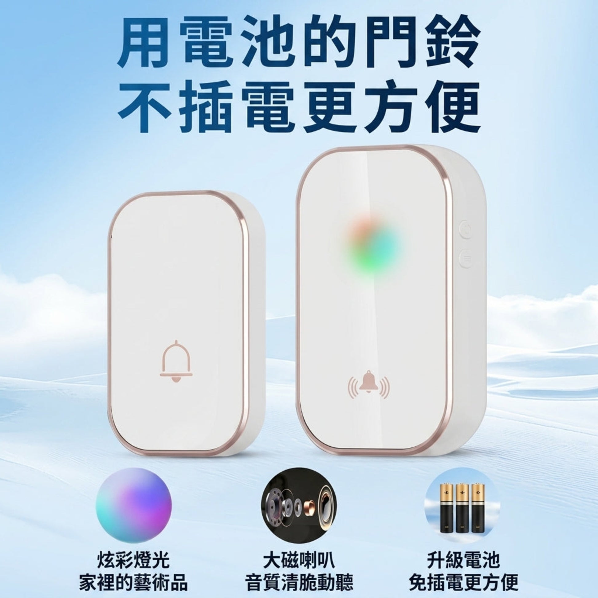 A30-PRO 無線門鈴功能特點，採用電池供電免插電，配備炫彩燈光與大磁喇叭。
