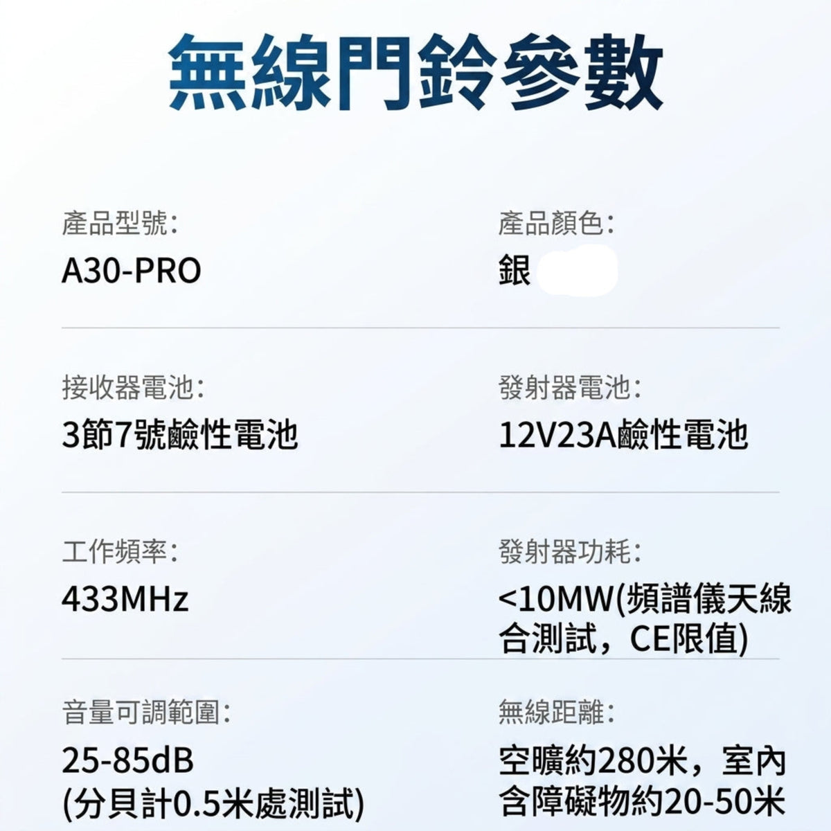 A30-PRO 無線門鈴規格參數，433MHz 頻率，空曠傳輸距離達 280 米。