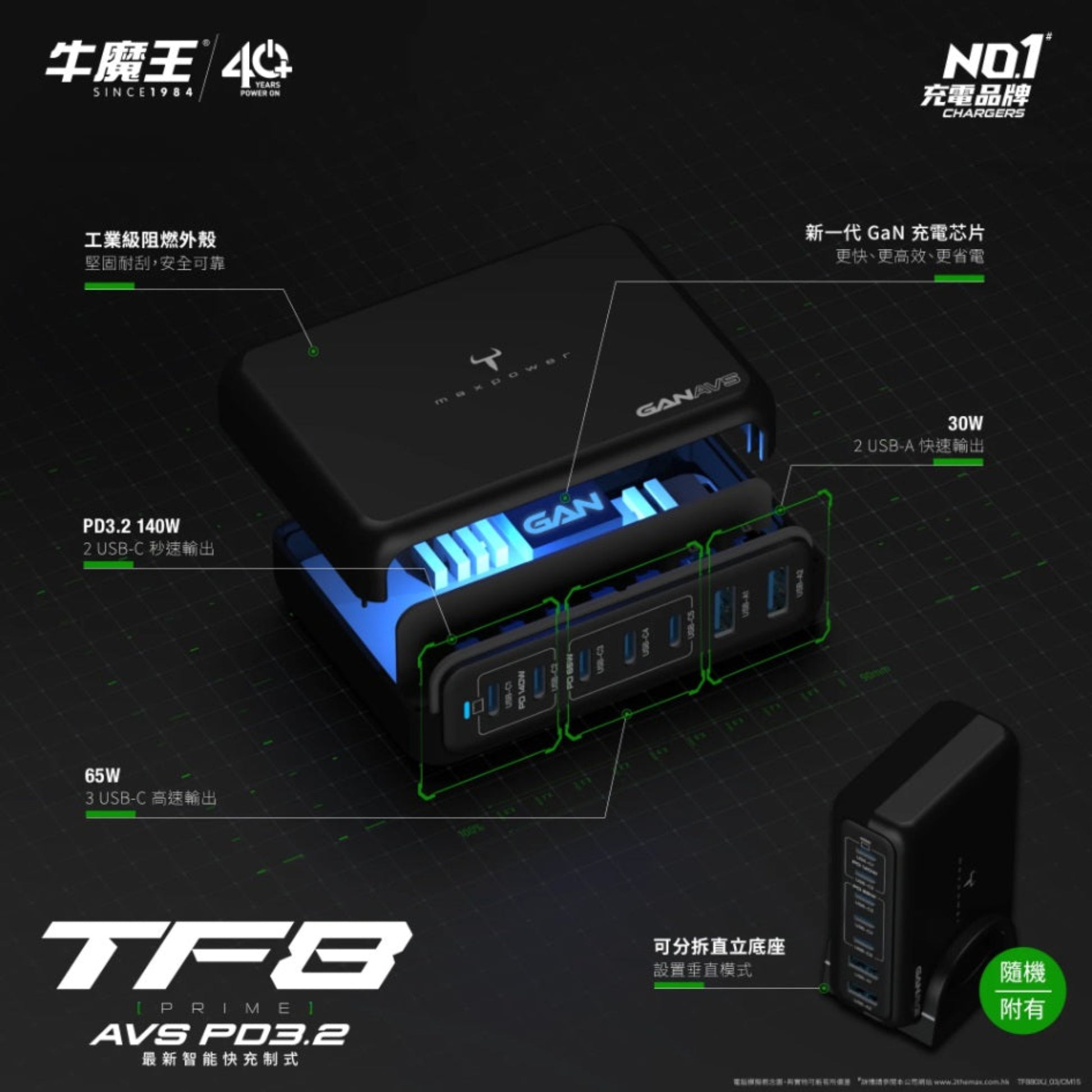 揭示充電器內部的嶄新 GaN 氮化鎵晶片技術，確保 140W 大功率輸出時依然保持低溫及省電。