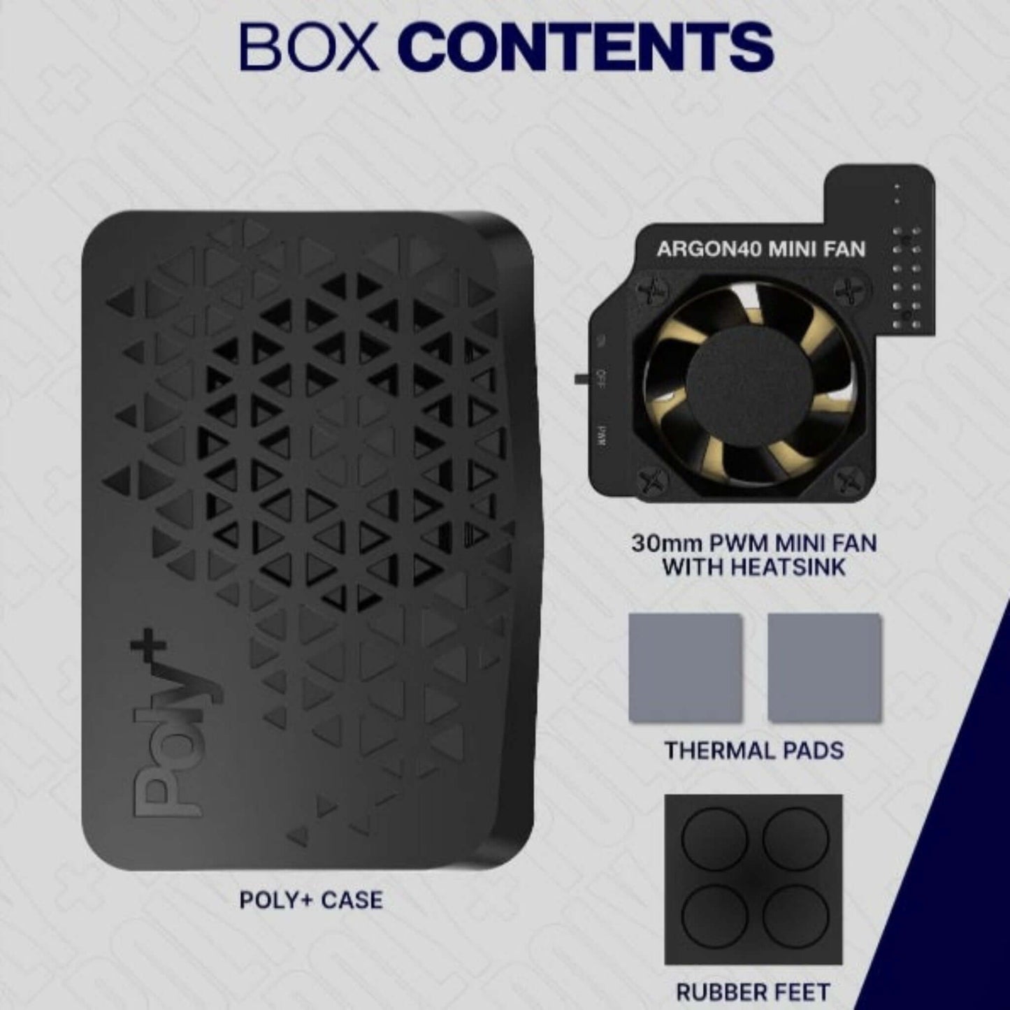 Package includes Poly+ case, 30mm PWM mini fan, thermal pads, and rubber feet.