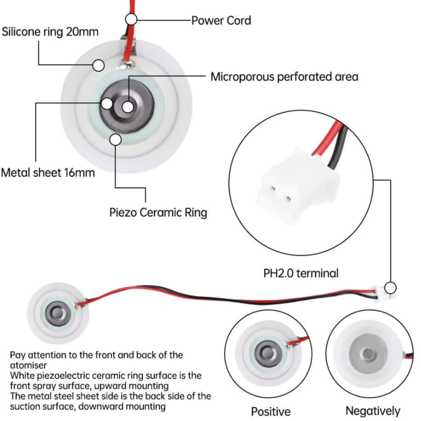 Diagram of 16mm metal sheet and 20mm silicone ring on piezoelectric atomizer.