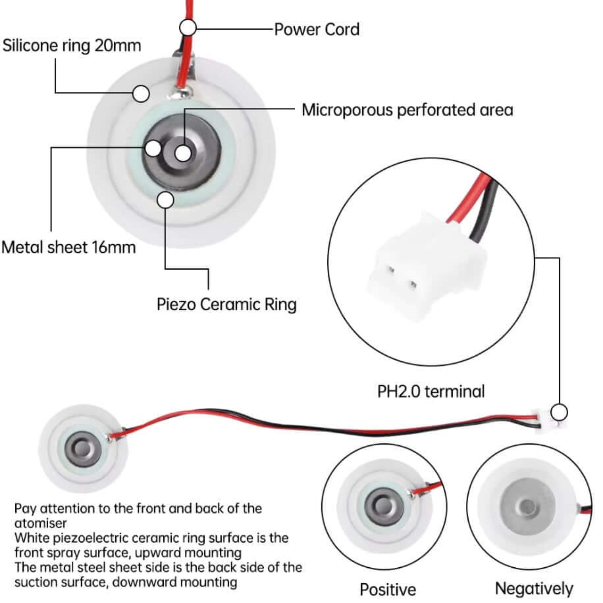 Diagram of 16mm metal sheet and 20mm silicone ring on piezoelectric atomizer.