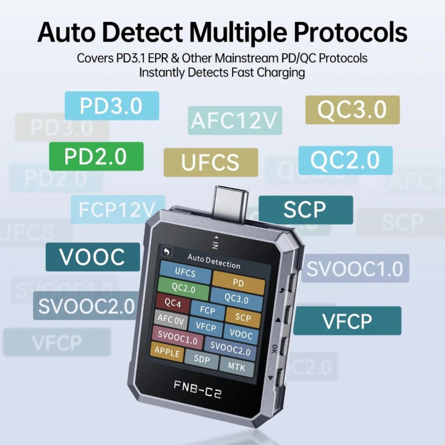 FNB-C2 interface automatically detecting multiple fast charging protocols like PD3.0, QC3.0, and UFCS.