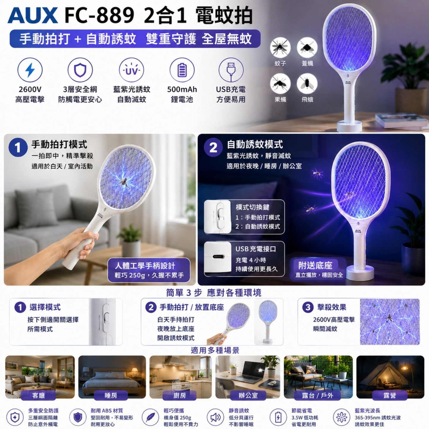 AUX FC-889 手動擊殺與夜晚自動誘蚊模式對比圖，適用客廳、睡房及露營多場景。