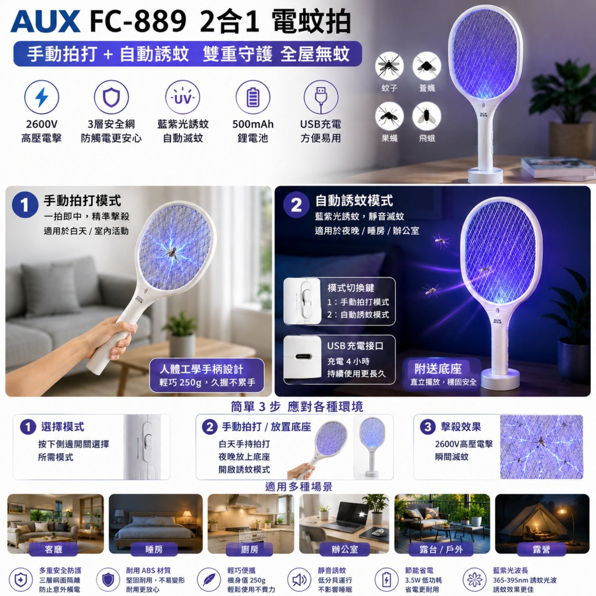 AUX FC-889 手動擊殺與夜晚自動誘蚊模式對比圖，適用客廳、睡房及露營多場景。