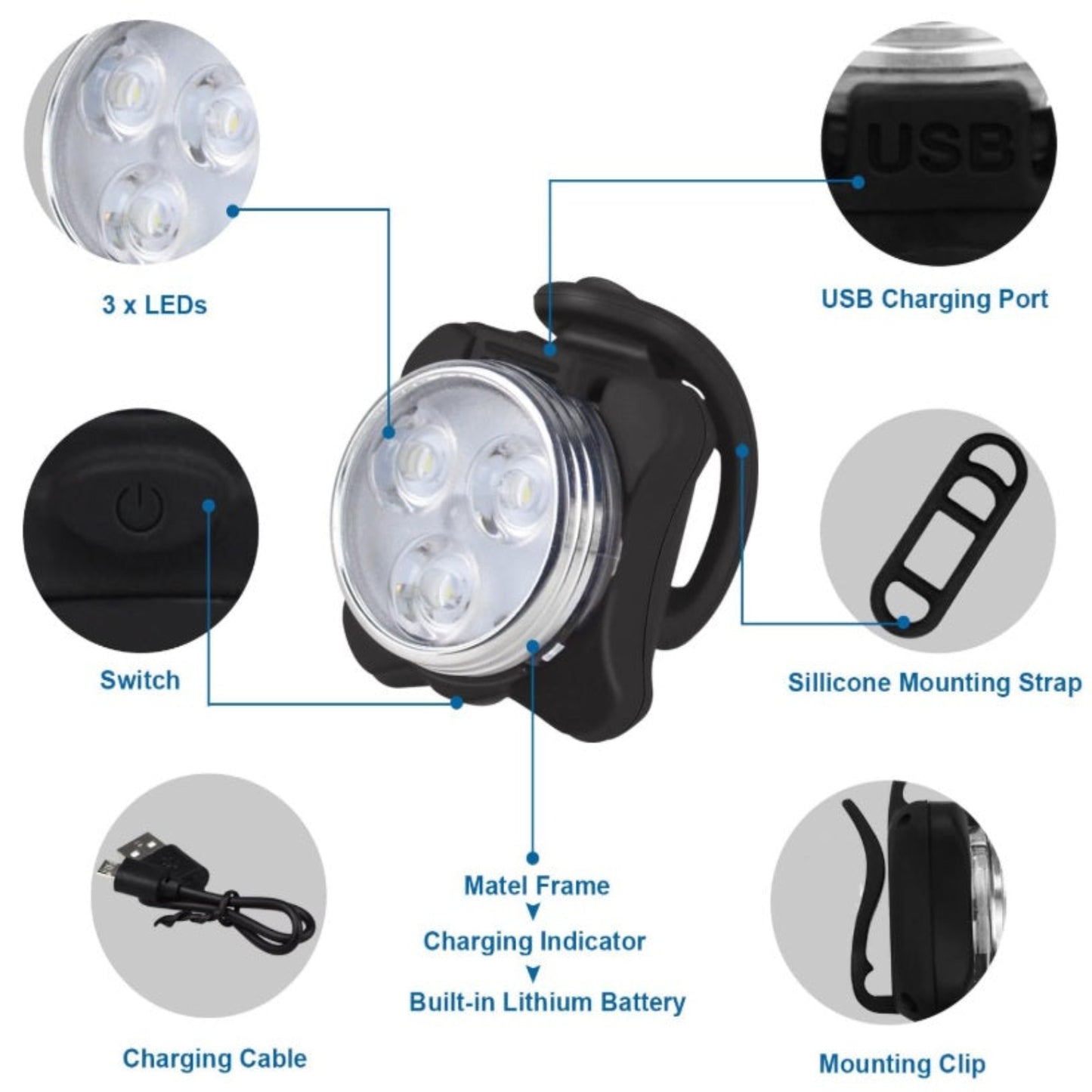 Diagram of bike light features: 3 LEDs, metal frame, USB port, and silicone mounting strap.