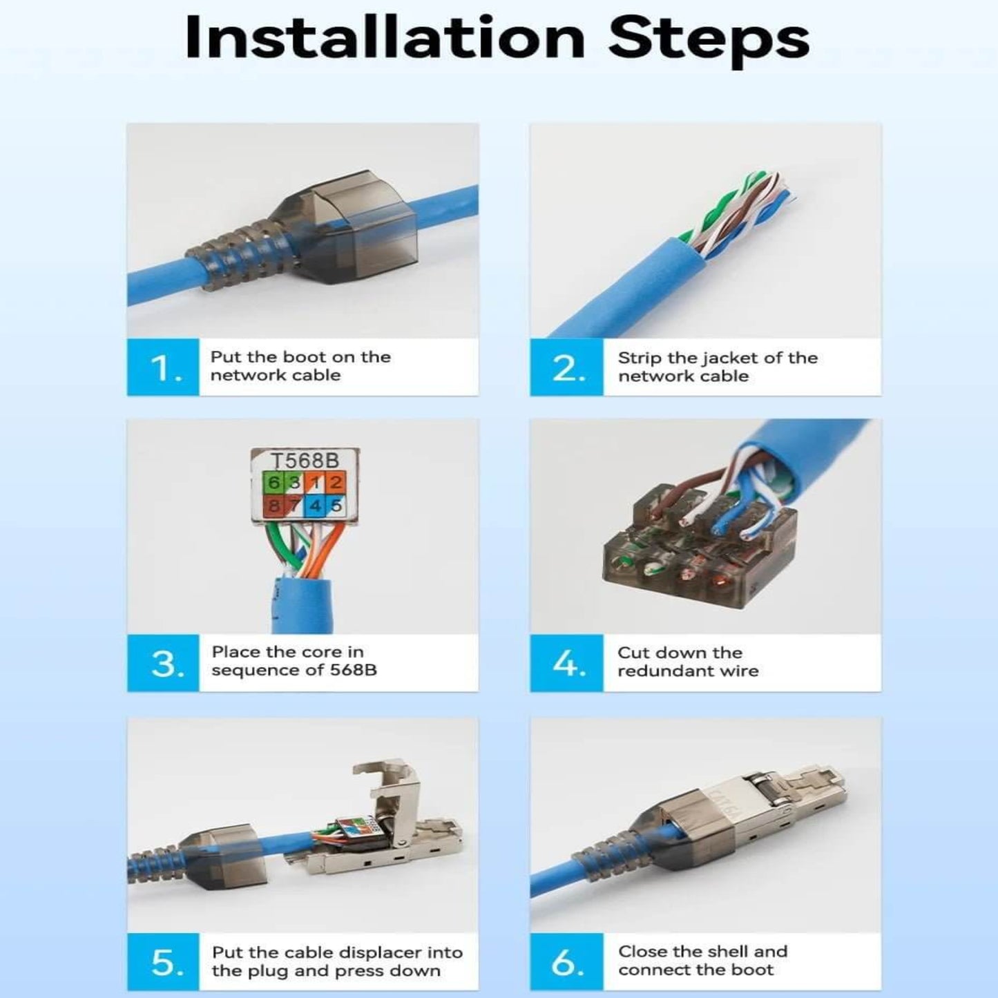 Installation steps for RJ45 CAT6A connector, showing boot placement, wire stripping, core placement, and finalizing the connection.