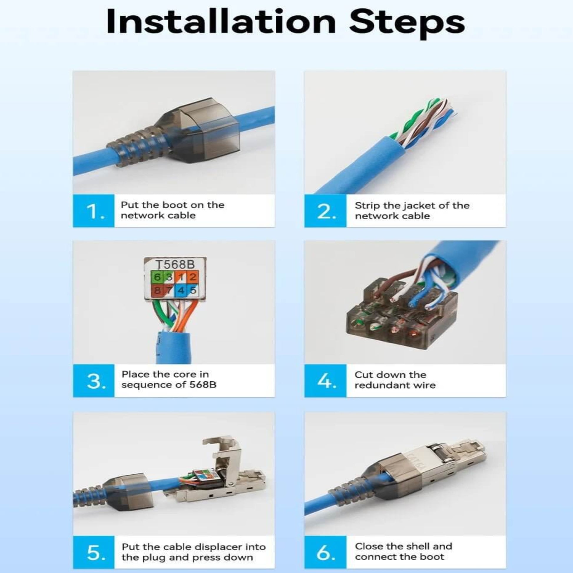 Installation steps for RJ45 CAT6A connector, showing boot placement, wire stripping, core placement, and finalizing the connection.