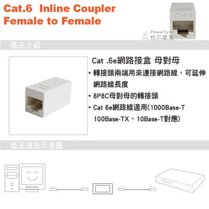 RJ45 Cat6 Female to Female Network Connector