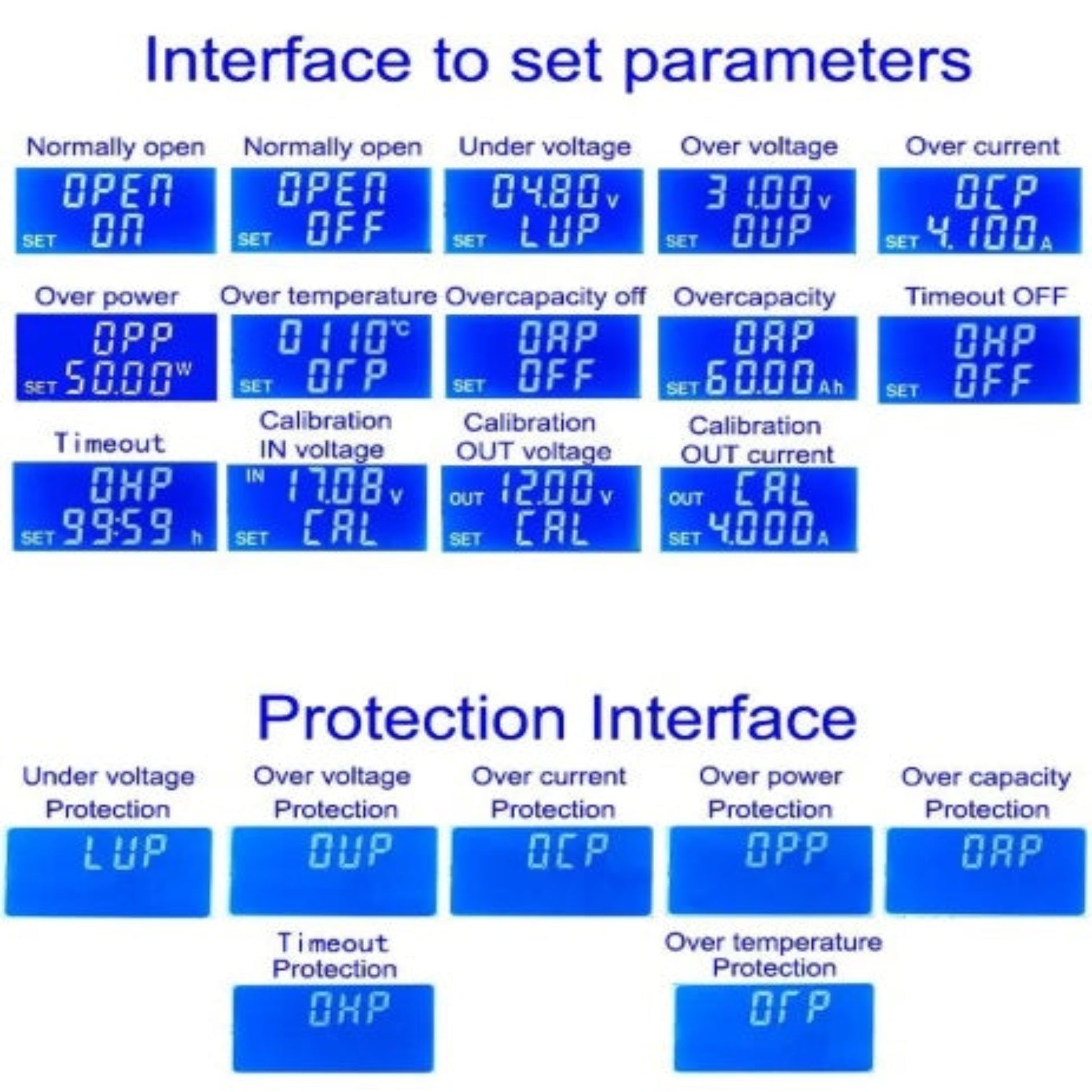 Parameter setting interfaces displaying over-voltage, under-voltage, and over-temperature protection screens.