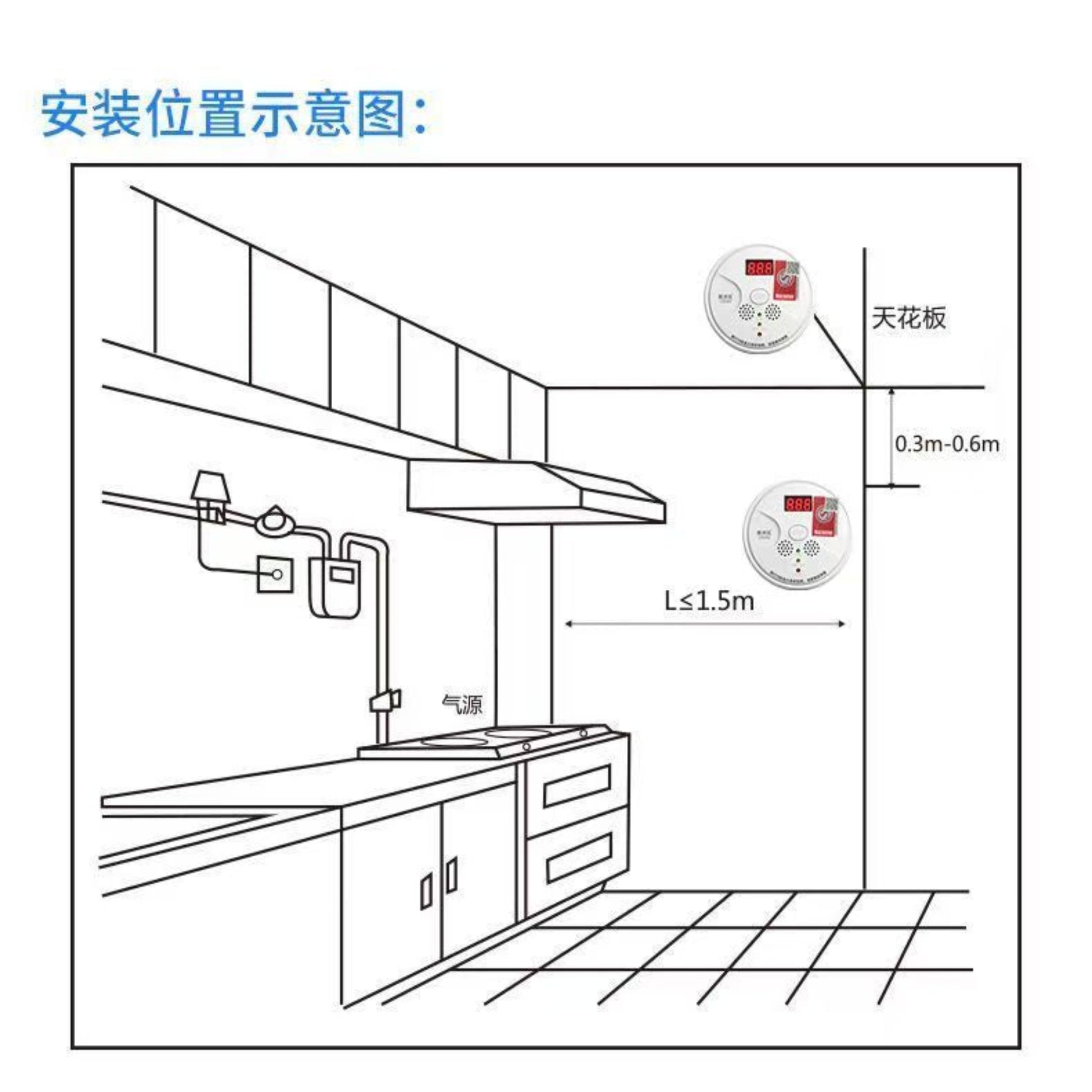 Installation diagram and user manual for Model JM-FL-002 gas detector.