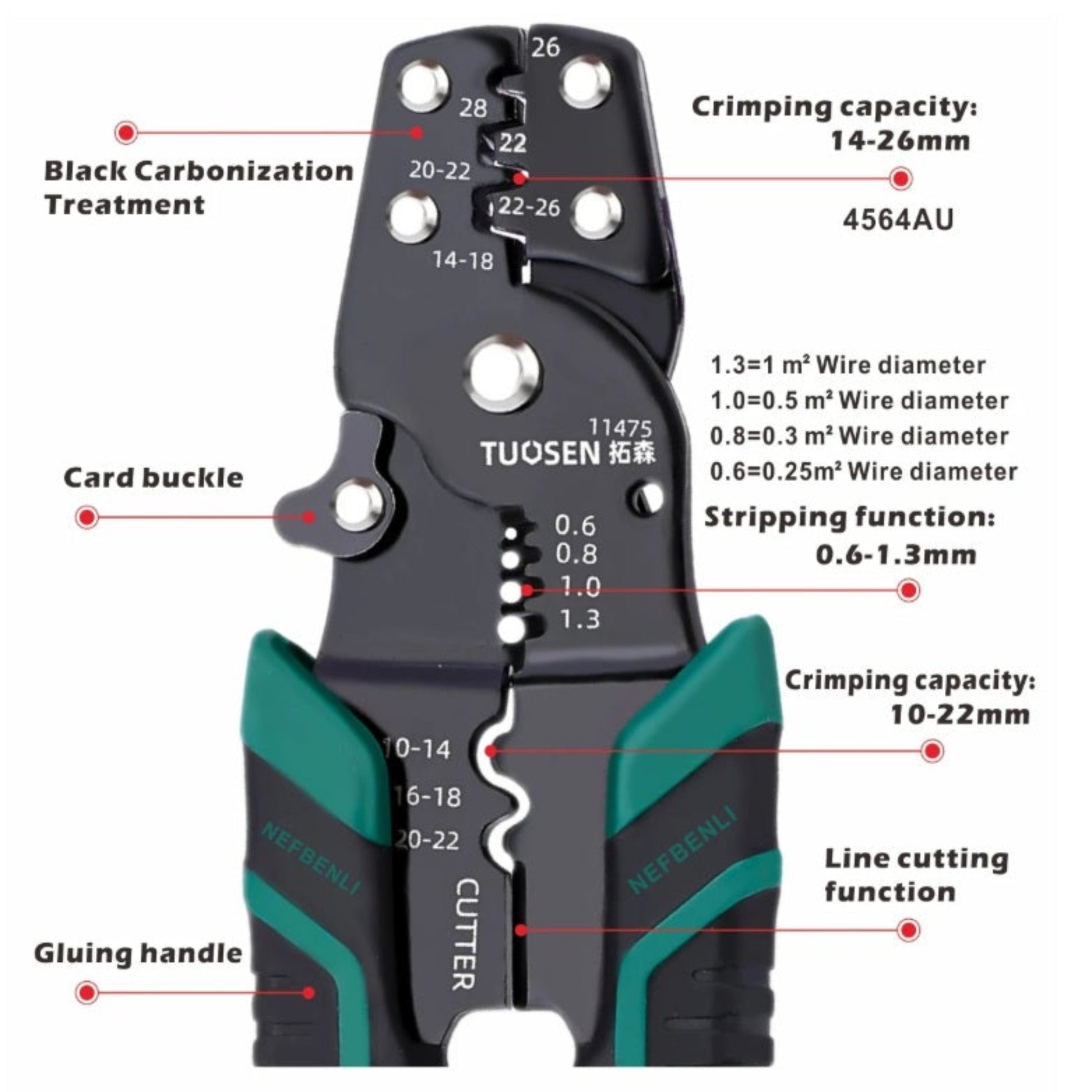 Close-up of crimping capacity ports showing insulated and bare terminal crimping holes (10–26mm range) on tool head