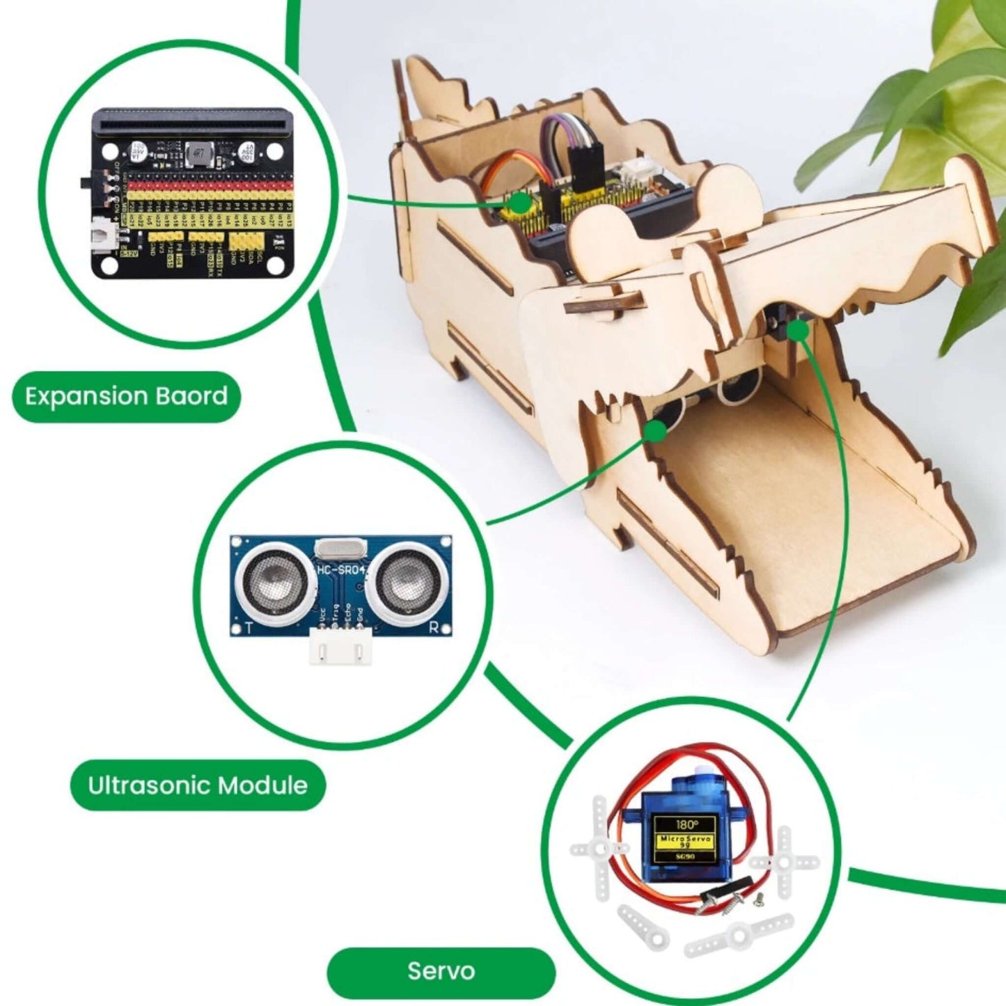A diagram showing the main electronic components for the crocodile kit: an expansion board, an ultrasonic module, and a servo motor.