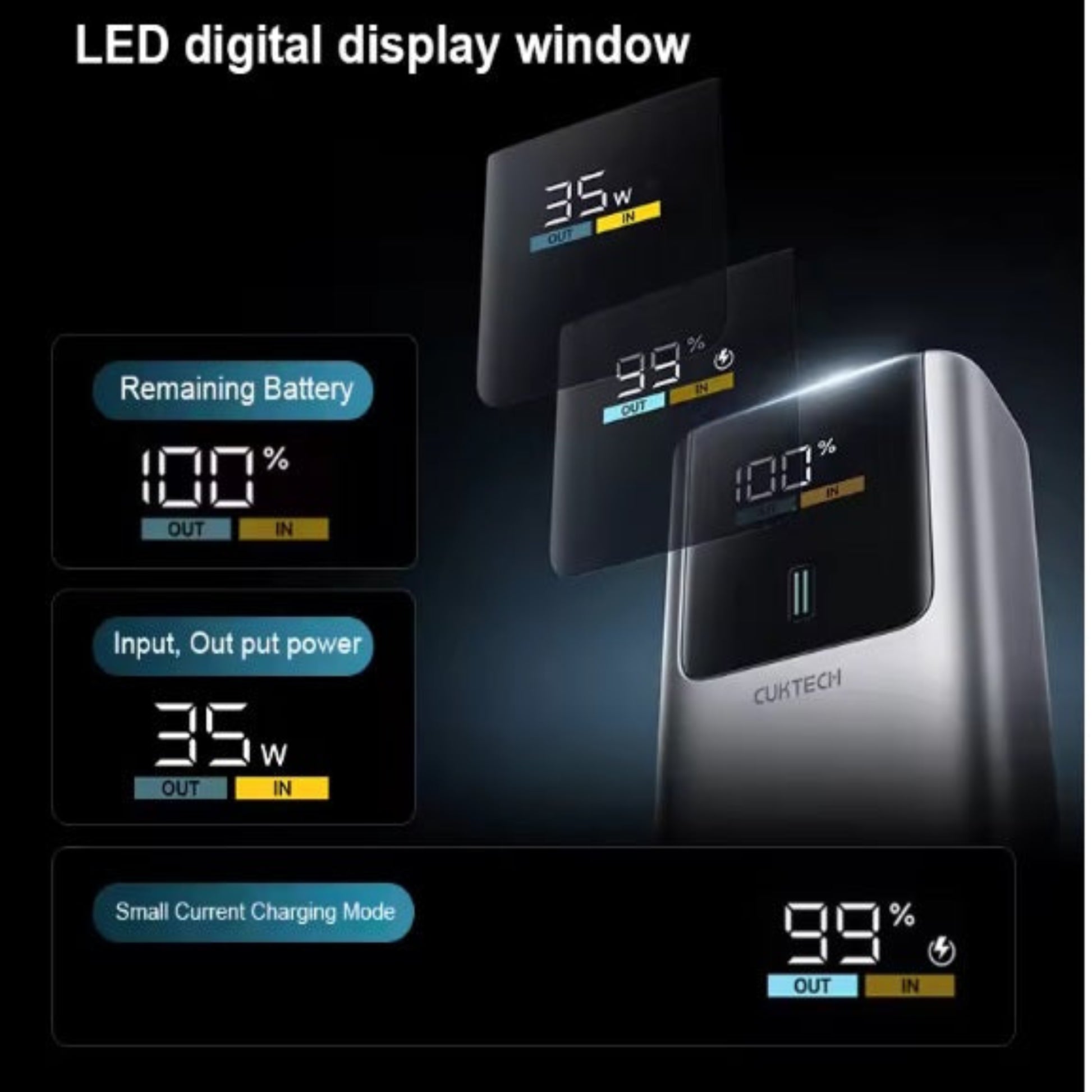 Close-up view of the CUKTECH 10 power bank's smart LED digital display showing battery percentage and wattage.