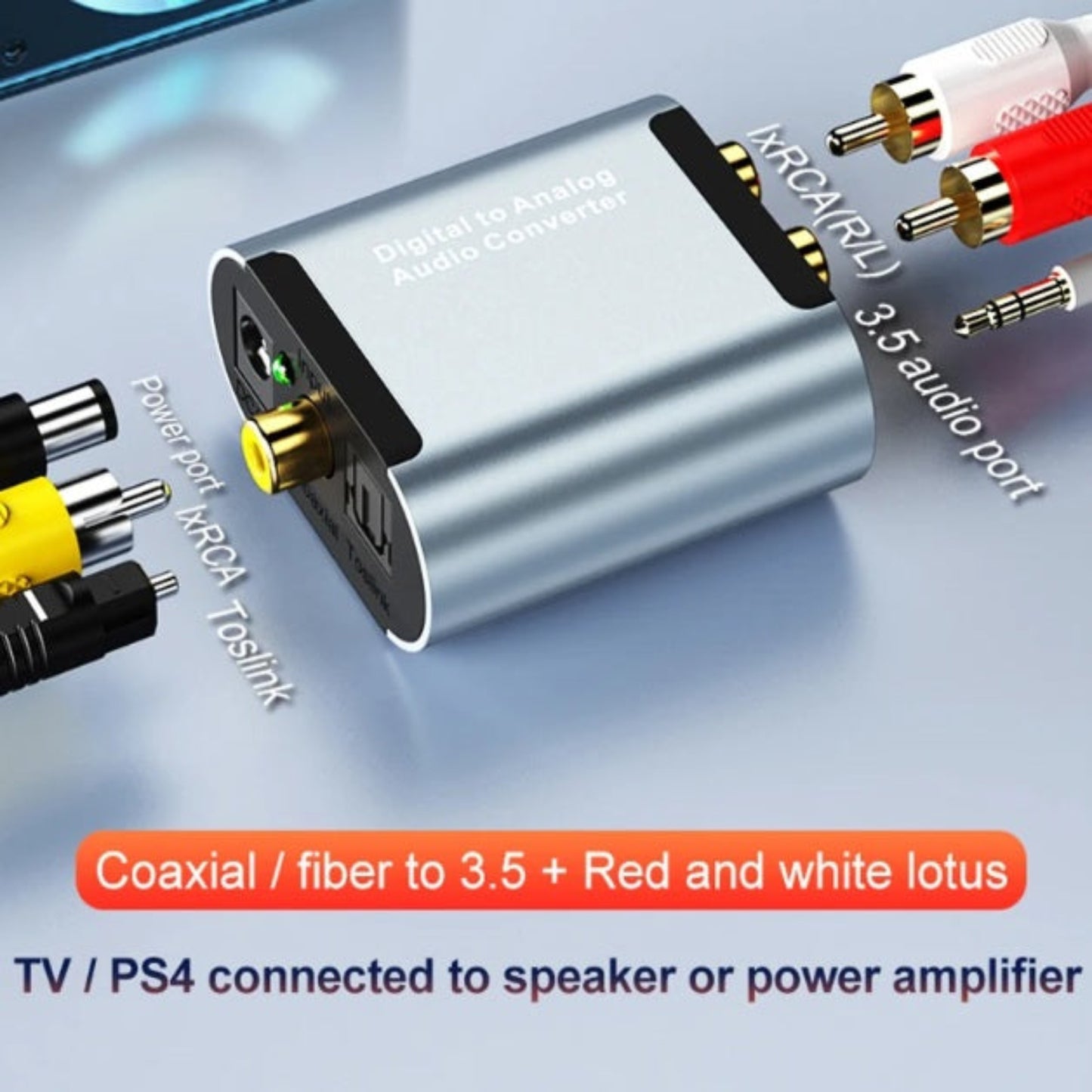 Diagram showing digital to analog converter connecting a Smart TV and PS4 to an amplifier
