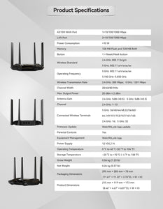 Dahua AX15M AX1500 Wireless WIFI6 Router