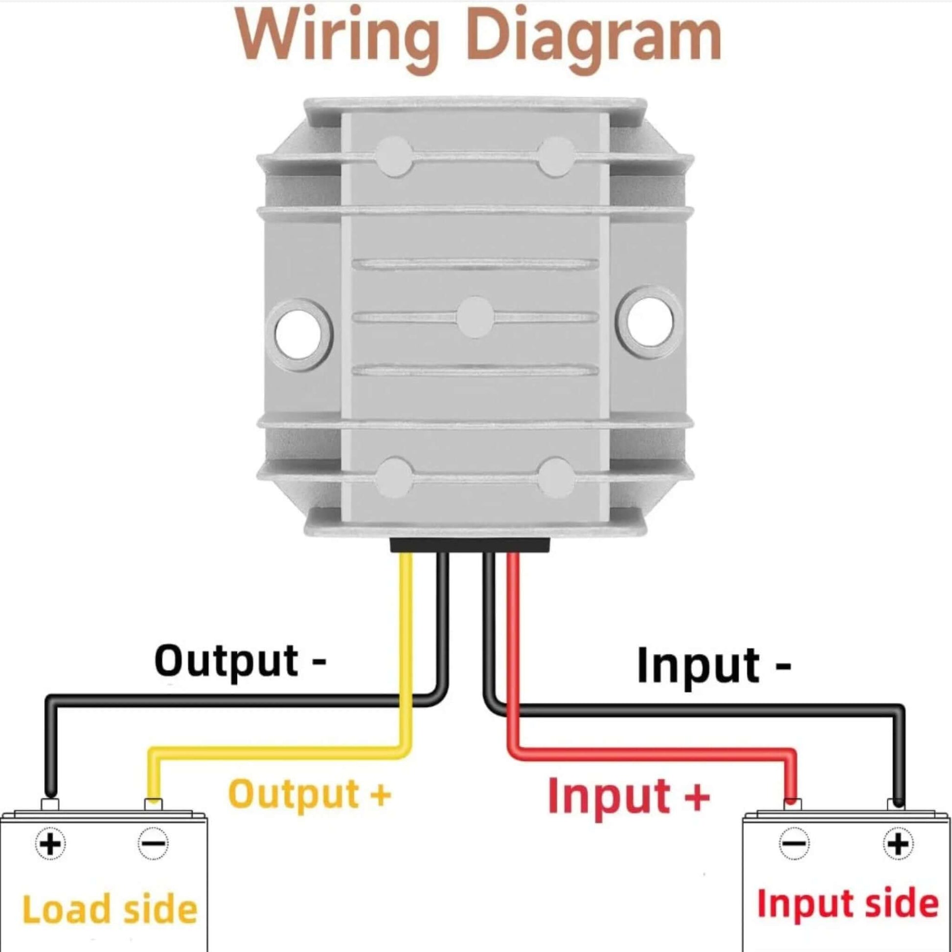 Wiring diagram for the 12V 8A converter, showing 17-65V input (Red+, Black-) and 12V output (Yellow+, Black-) to a load.