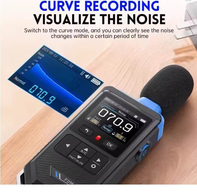 FNIRSI FDM-02 Digital Sound Level Meter displaying noise curve recording and level at 70.9 dB.