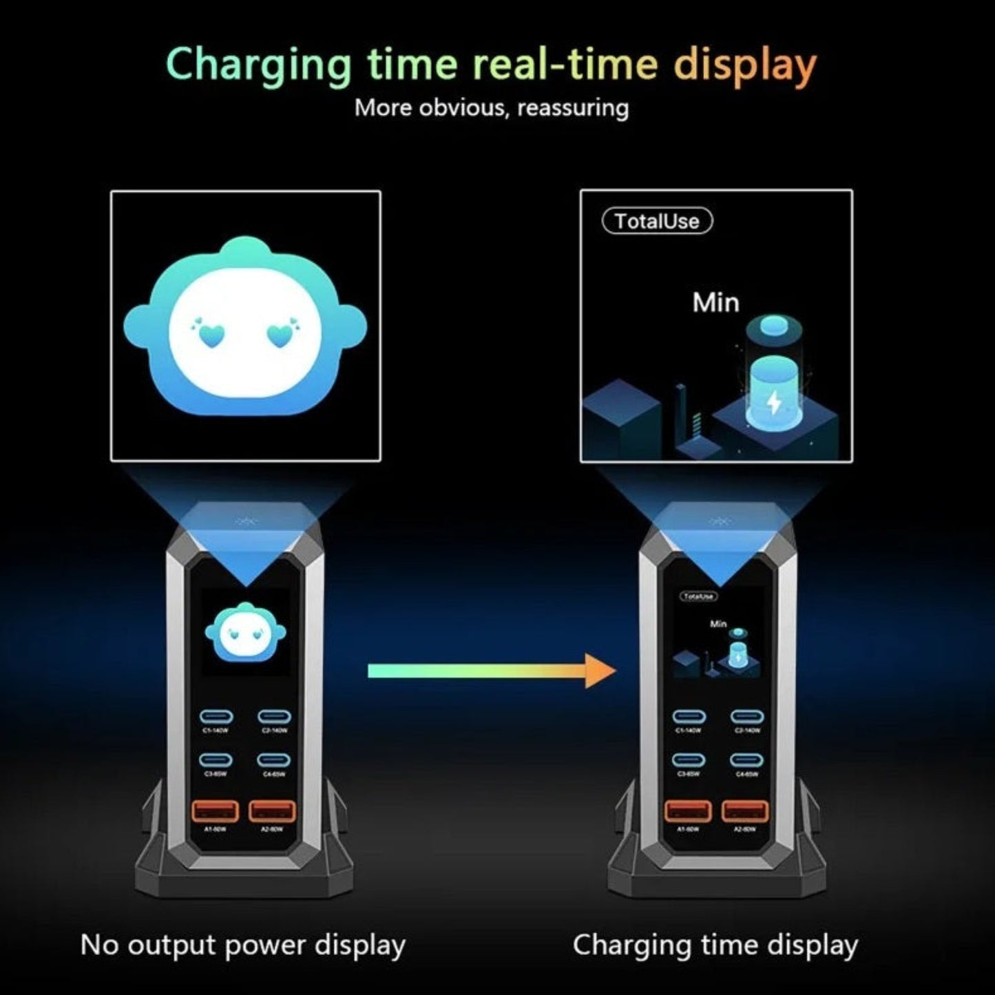 Close-up of real-time LCD screen showing charging wattage, time, and temperature status.