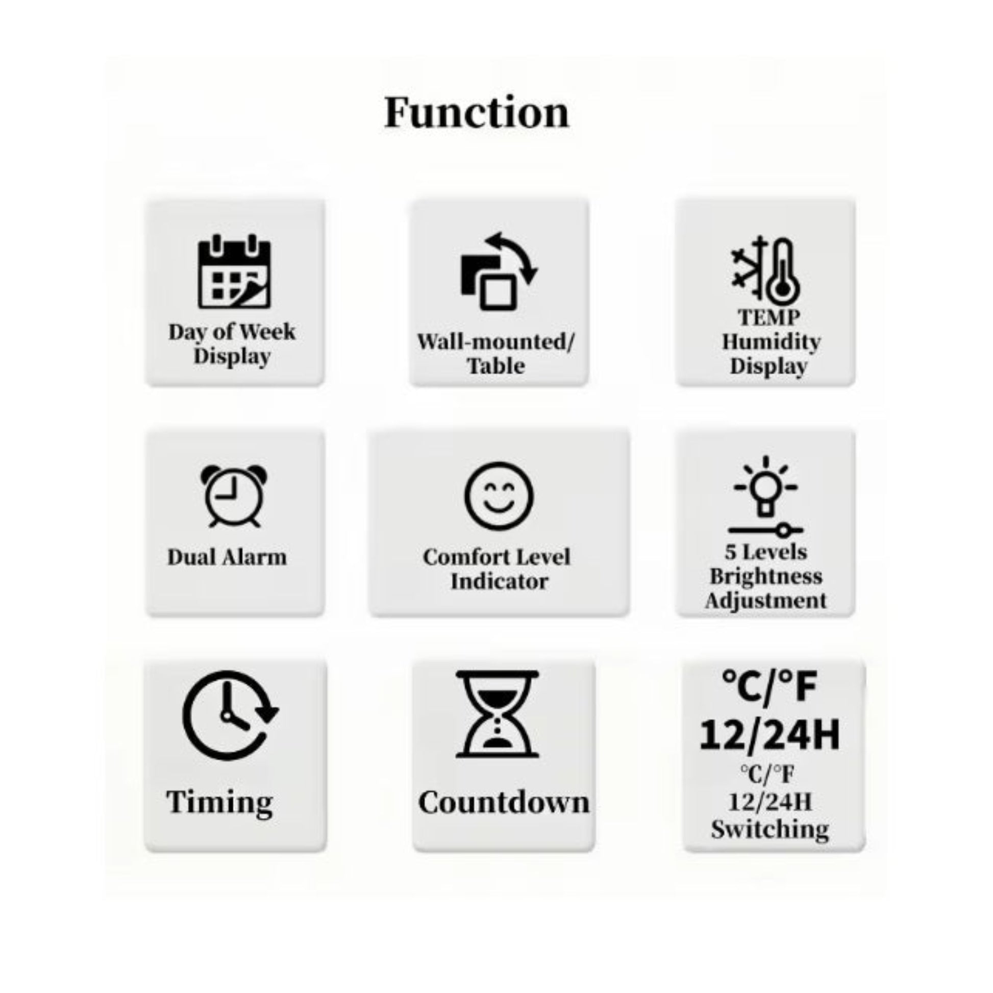 A grid of 9 icons illustrating the clock's functions: Day of Week Display, Wall-mounted/Table, TEMP Humidity Display, Dual Alarm, Comfort Level Indicator, 5 Levels Brightness, Timing, Countdown, and 12/24H Switching.