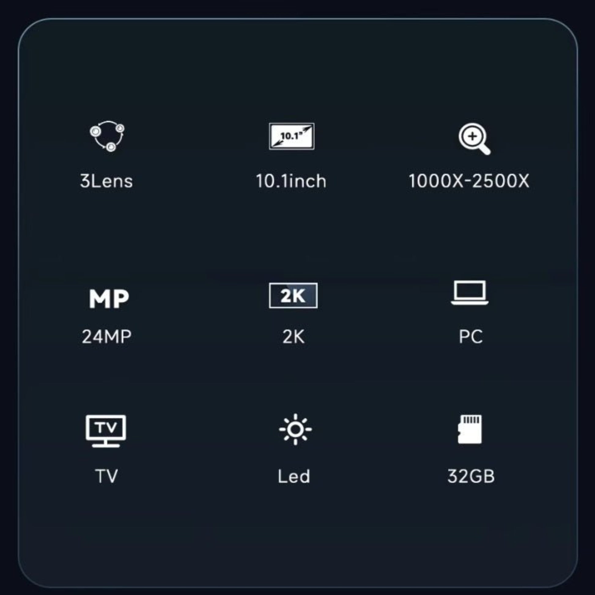 Infographic showing features of a 10.1-inch 2K HDMI digital microscope, including 3 lenses, 24MP, and LED lights.
