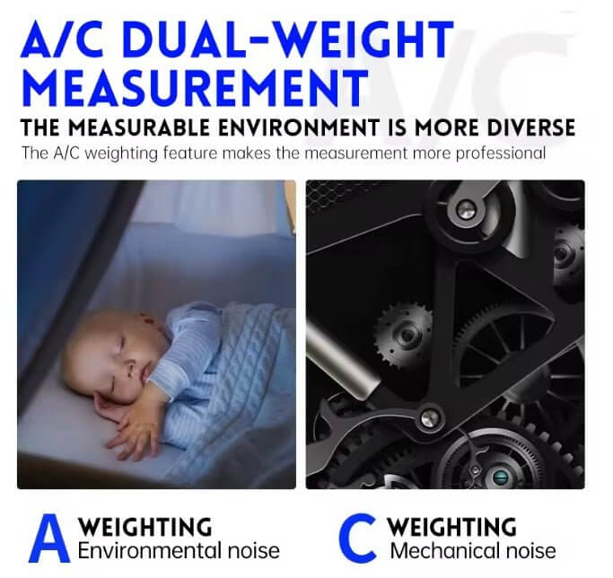 A/C dual-weight measurement; captures environmental and mechanical noise levels for accurate sound analysis.