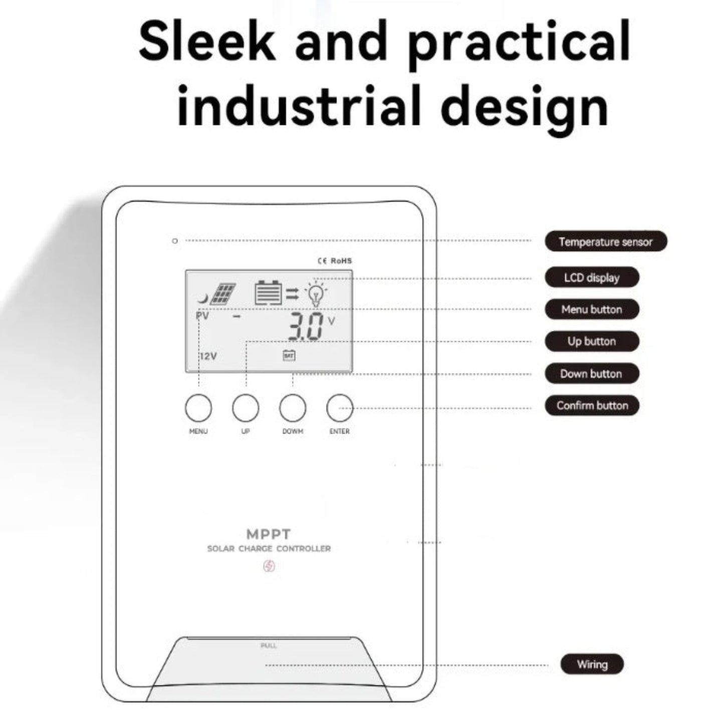 DM160 interface diagram: Temperature sensor, LCD display, and Menu/Up/Down/Enter buttons.