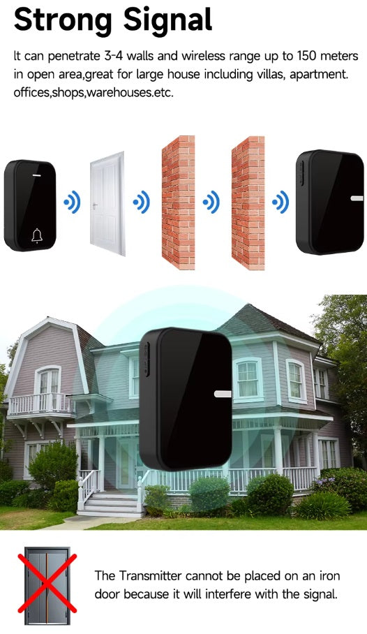 Self-powered Wireless Doorbell HK Plug (1 transmitter 2 receiver)