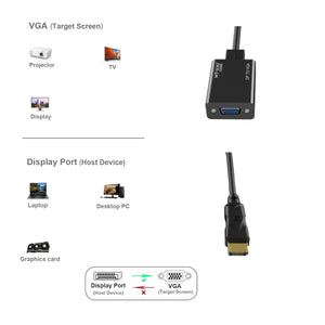 MT-DP01 DP To VGA Converter