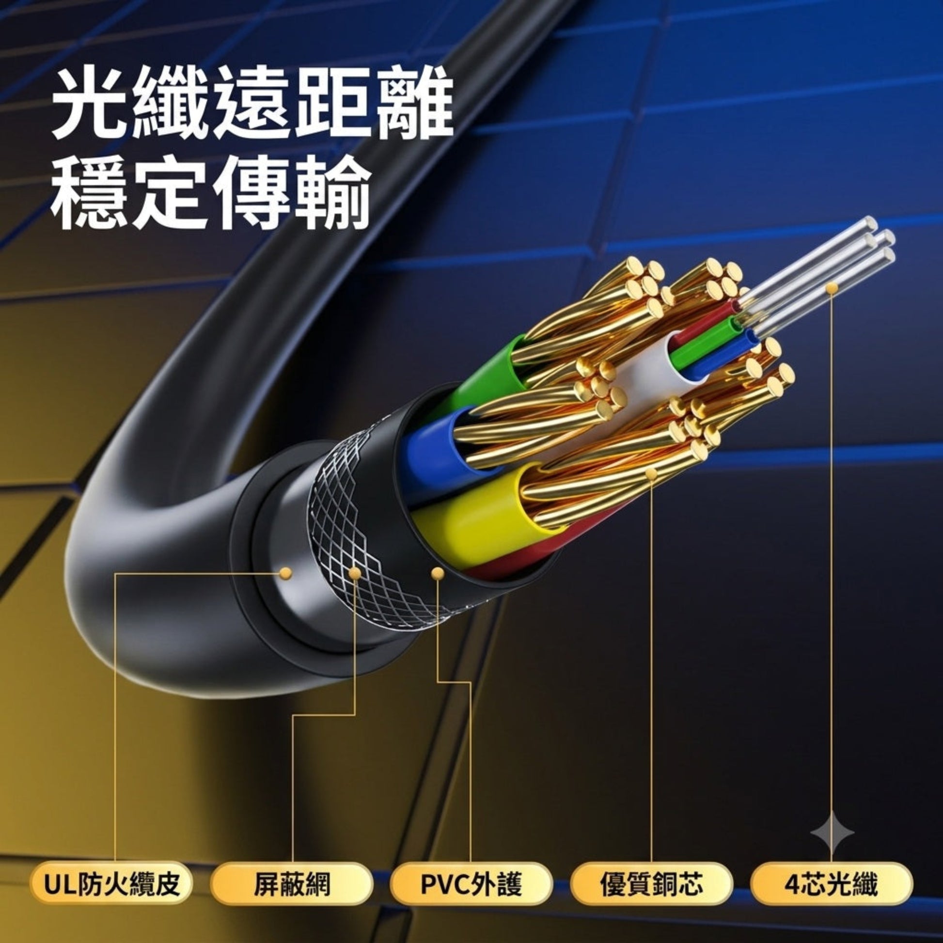 4 芯光纖及優質銅芯內部結構，具備防火纜皮與屏蔽網，確保長距離無損傳輸，適合工程佈線。