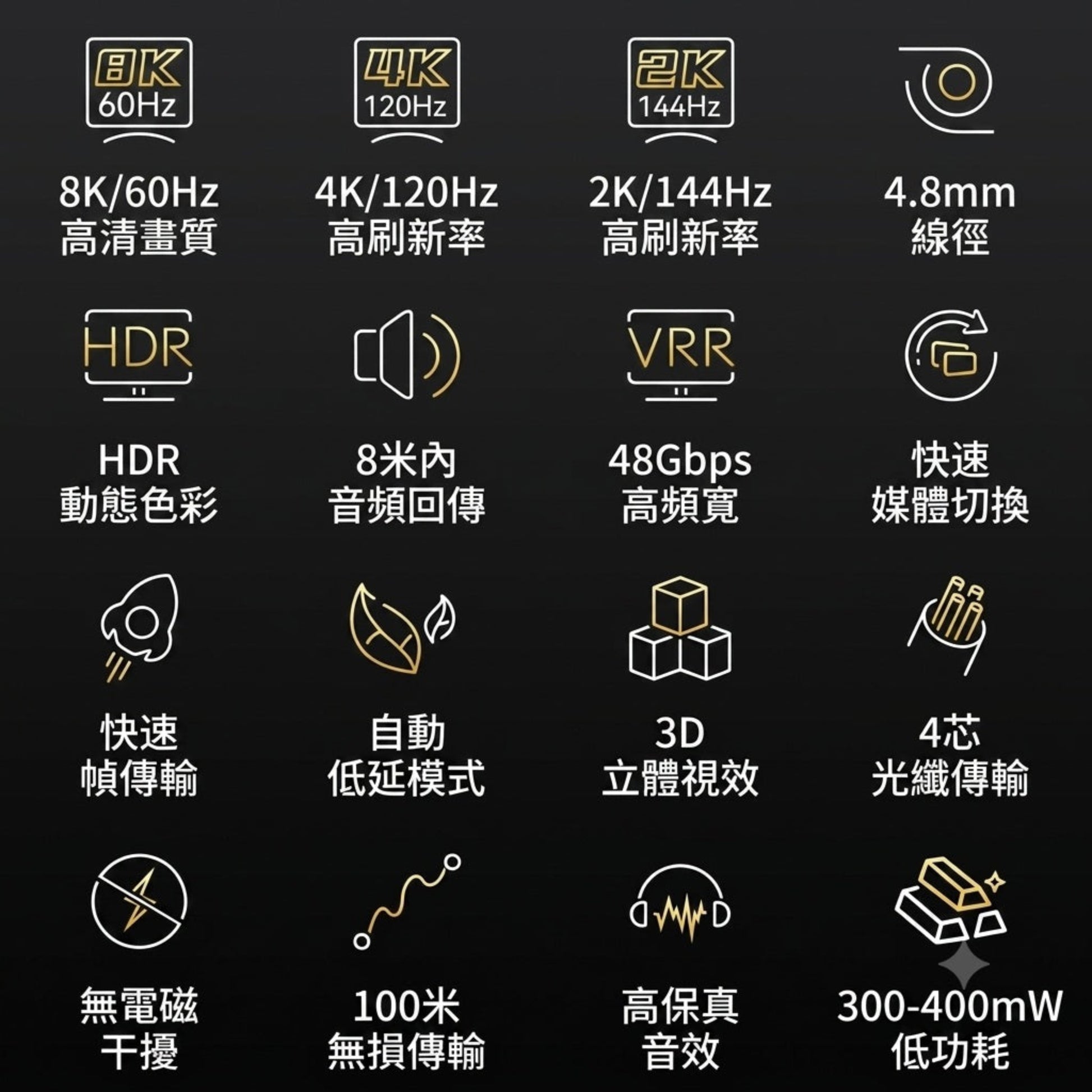 DTECH 8K 線全面規格：支援 4K 120Hz、VRR、eARC 及無電磁干擾，滿足發燒玩家與商業工程需求。